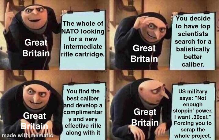 The whole of NATO looking for a new Great intermediate Great You decide to have top scientists search for a balistically Britain rifle cartridge. Britain better caliber. You find the best caliber and develop a complimentar Great Great Britain made with mematic y and very effective rifle along with it Britain US military says: "Not enough stoppin' power. I want .30cal." Forcing you to scrap the whole project.