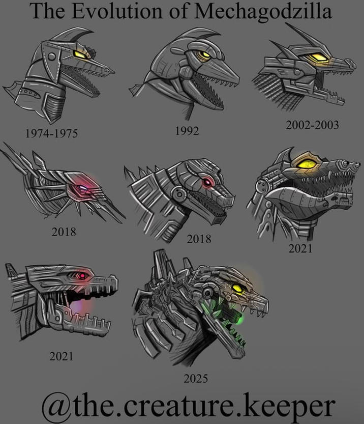 The Evolution of Mechagodzilla 6000 2002-2003 1974-1975 1992 2018 2018 2021 2021 2025 @the.creature.keeper