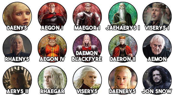 DAENYS AEGON J MAEGORI JAEHAERYS VISERYS I DAEMON RHAENYS AEGON IV BLACKFYRE DAERON II AEMON LERYSI RHAEGAR VISERYS DAENERYS JON SNOW