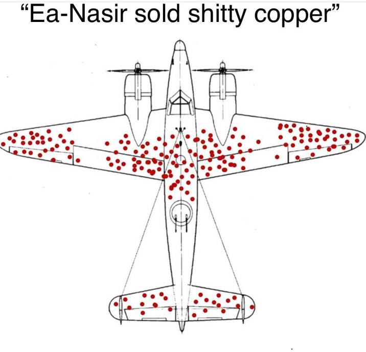"Ea-Nasir sold s----- copper"