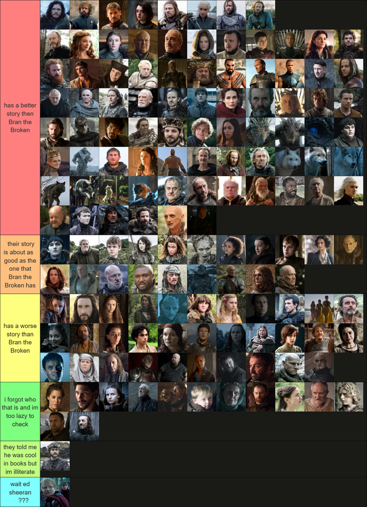 has a better story then Bran the Broken their story is about as good as the one that Bran the Broken has has a worse story than Bran the Broken i forgot who that is and im too lazy to check they told me he was cool in books but im illiterate wait ed sheeran ???