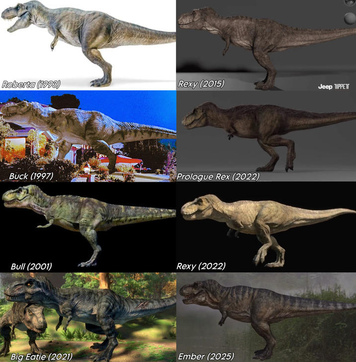 Roberta (1993) Rexy (2015) Jeep TIPPET Buck (1997) Prologue Rex (2022) Bull (2001) Rexy (2022) Big Eatie (2021) Ember (2025)