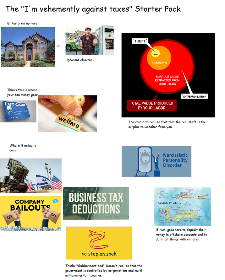 The "I'm vehemently against taxes" Starter Pack Either grew up here or ignorant classcuck "THEFT" TAXES YOUR INCOME SURPLUS VALUE EXTRACTED FROM YOUR LABOR Thinks this is where your tax money goes EBT CARD 1274 675 3874 $452 1354 CARDHOLDER welfare TOTAL VALUE PRODUCED BY YOUR LABOR "ENTREPRENEURSHIP" Too stupid to realize that that the real theft is the surplus value taken from you Where it actually goes: COMPANY BAILOUTS BUSINESS TAX DEDUCTIONS 包 2546.03 no step on snek Thinks "Gubberment bad" Doesn't realize that the government is controlled by corporations and multi millionaires/billionaires Narcissistic Personality Disorder Poke of l CAYMAN ISLANDS LITTLE CAYMAN CAYMAN BRAC CAYMAN BIAL CRAND CAYMAN Caribbean S if rich, goes here to deposit their money in offshore accounts and to do illicit things with children