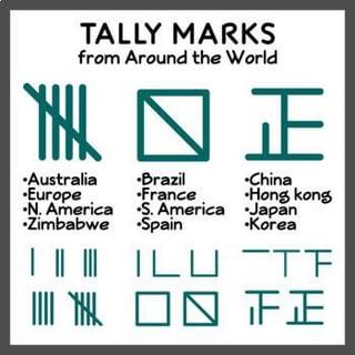 TH TALLY MARKS from Around the World •Australia •Europe ·N. America •Zimbabwe || || 美X 纵 -Brazil ·France S. America Spain 正 -China •Hong kong Japan ·Korea ILU -TF □□ 正正
