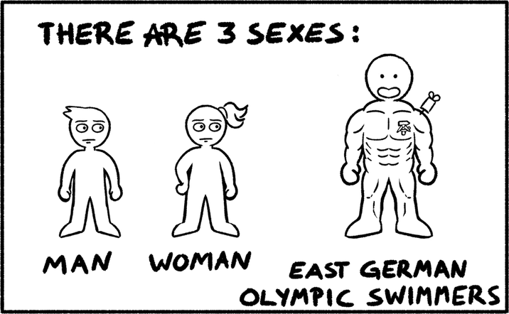THERE ARE 3 SEXES: MAN WOMAN EAST GERMAN OLYMPIC SWIMMERS