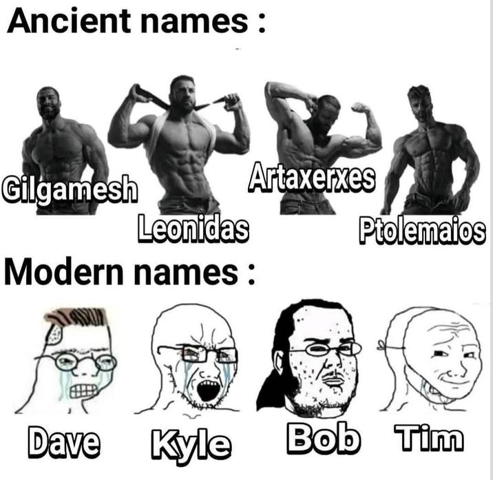 Ancient names: Gilgamesh Artaxerxes Leonidas Ptolemaios Modern names: Dave Kyle Bob Tim