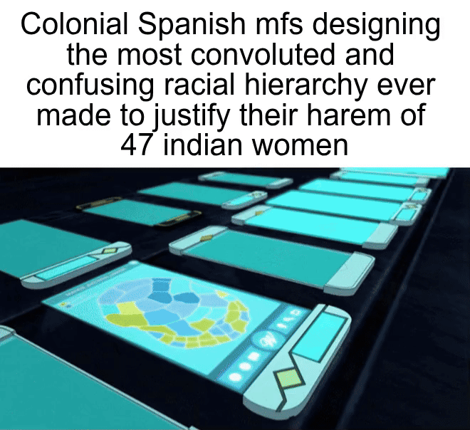 Colonial Spanish mfs designing the most convoluted and confusing racial hierarchy ever made to justify their harem of 47 indian women
