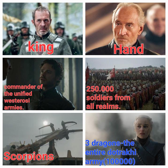 king commander of the unified westerosi armies. Hand 250.000 soldiers from all realms. Scorpions 3 dragons-the entire dotrakhi army(100000)