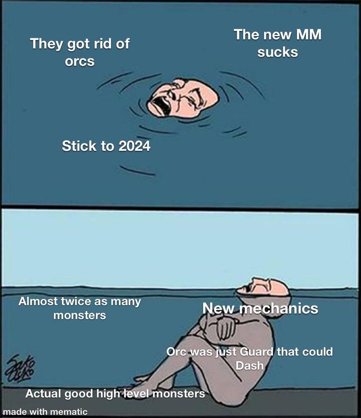 They got rid of The new MM sucks orcs Stick to 2024 Almost twice as many monsters New mechanics Wake Orc was just Guard that could Dash Actual good high level monsters made with mematic
