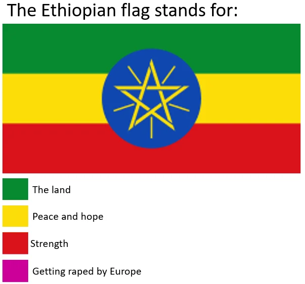 The Ethiopian flag stands for: The land Peace and hope Strength Getting r---- by Europe