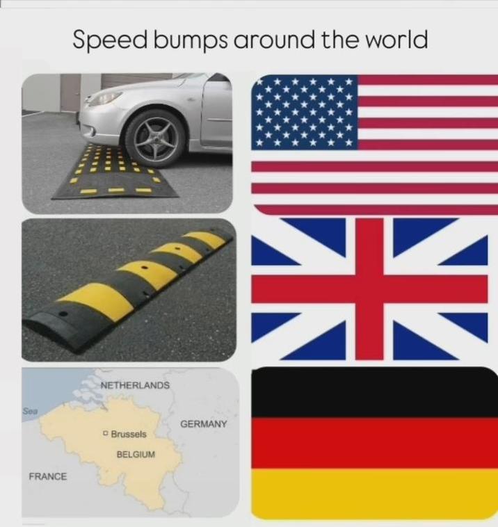 Speed bumps around the world Sea FRANCE NETHERLANDS a Brussels BELGIUM GERMANY NZ