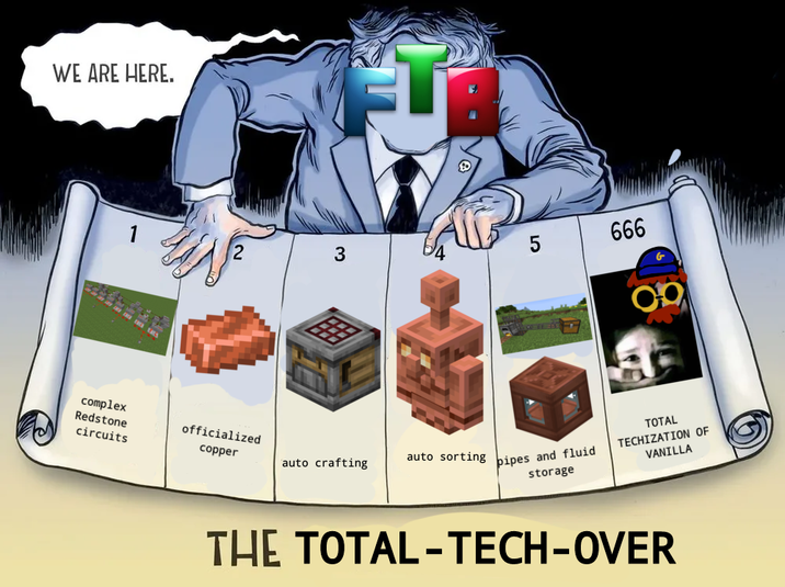 WE ARE HERE. L די 5 3 666 O complex Redstone circuits officialized TOTAL TECHIZATION OF copper auto crafting auto sorting bipes and fluid VANILLA storage THE TOTAL-TECH-OVER