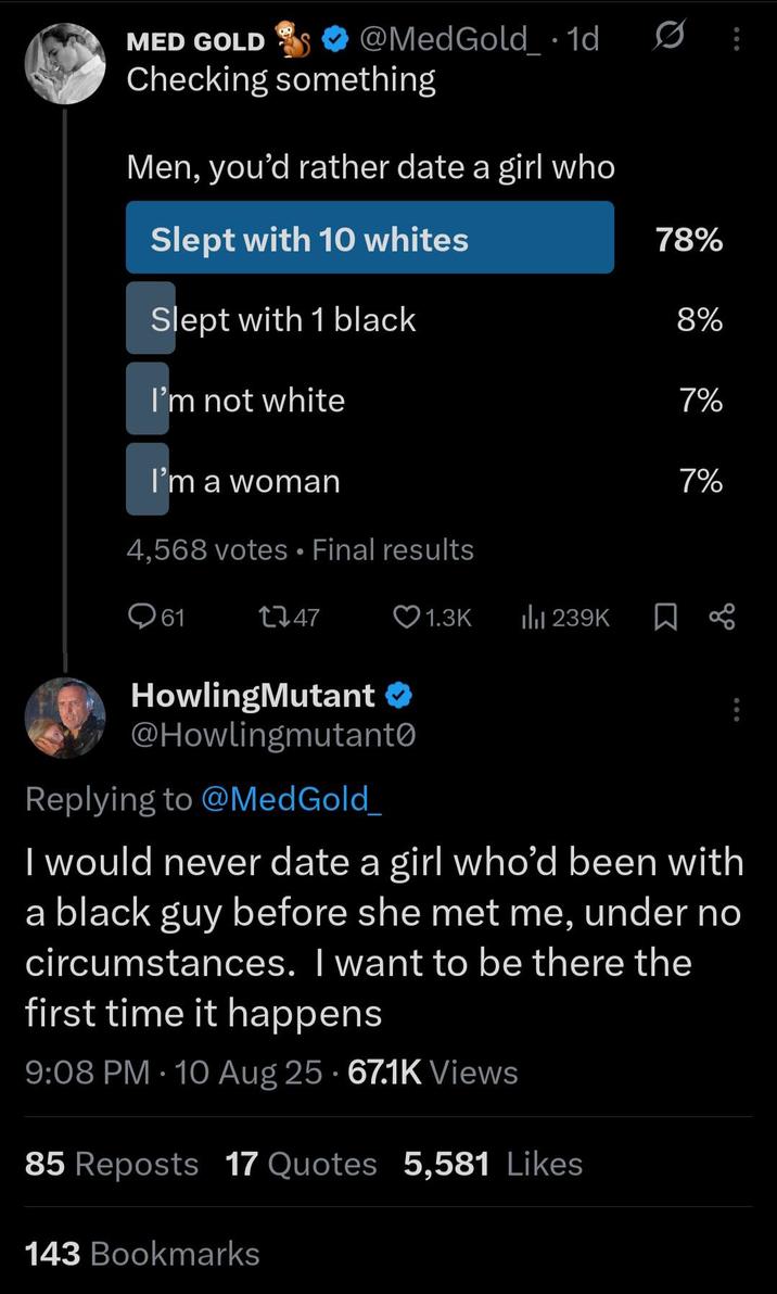MED GOLD @MedGold · 1d 0: Checking something Men, you'd rather date a girl who Slept with 10 whites Slept with 1 black I'm not white I'm a woman 4,568 votes Final results • Q61 2747 HowlingMutant ❤ @Howlingmutanto Replying to @MedGold_ 78% 8% 7% 7% 1.3K ilil 239K ☐ I would never date a girl who'd been with a black guy before she met me, under no circumstances. I want to be there the first time it happens • 9:08 PM - 10 Aug 25 67.1K Views 85 Reposts 17 Quotes 5,581 Likes 143 Bookmarks