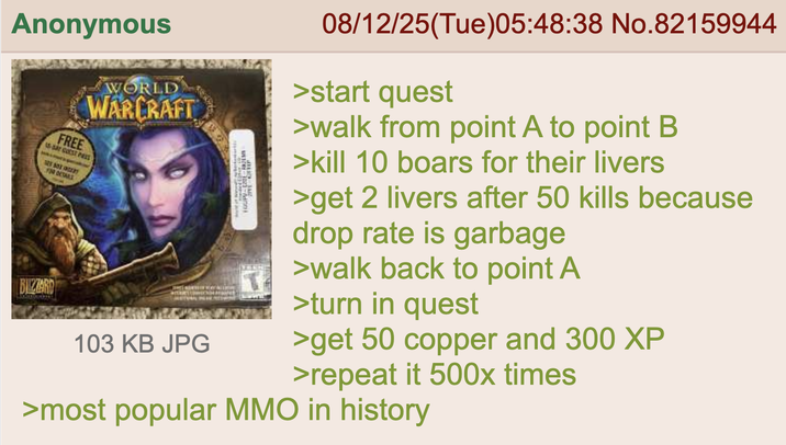 Anonymous FREE SAY GUEST PASS SE NOT SHEEPY FOR DETAILS BIZZARD WORLD WARCRAFT METYON NGI.SE 103 KB JPG 08/12/25(Tue)05:48:38 No.82159944 >start quest >walk from point A to point B >kill 10 boars for their livers >get 2 livers after 50 kills because drop rate is garbage >walk back to point A >turn in quest >get 50 copper and 300 XP >repeat it 500x times >most popular MMO in history