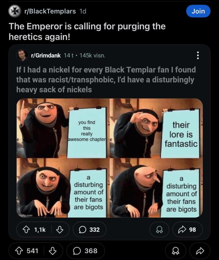 r/BlackTemplars 1d The Emperor is calling for purging the heretics again! r/Grimdank 14t⚫145k visn. Join If I had a nickel for every Black Templar fan I found that was racist/transphobic, I'd have a disturbingly heavy sack of nickels glip.com 1,1k you find this really awesome chapter their lore is fantastic a disturbing amount of their fans are bigots a disturbing amount of their fans are bigots 332 541 368 Д 98 R