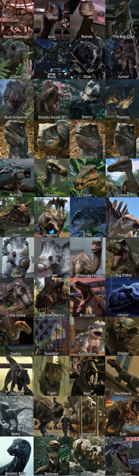 Rexy/Roberta Kim Randy The Big One Claire Buck Doe Junior Bull/Greenie Snock/Asset 87 Darcy Ripper Blue Echo Charlie Delta Bumpy Chaos Grim Limbo Toro Maria E750 Pierce Rebel Angel Firecracker Big Eatie Little Eatie Blonde/Becky Brunette Major Geba Gordon Smoothie Stiggy Ghost Tiger Red Panthera Beta Demon Leonard Zeb BONUS Bronto Billy Dolores Ember Quilliam