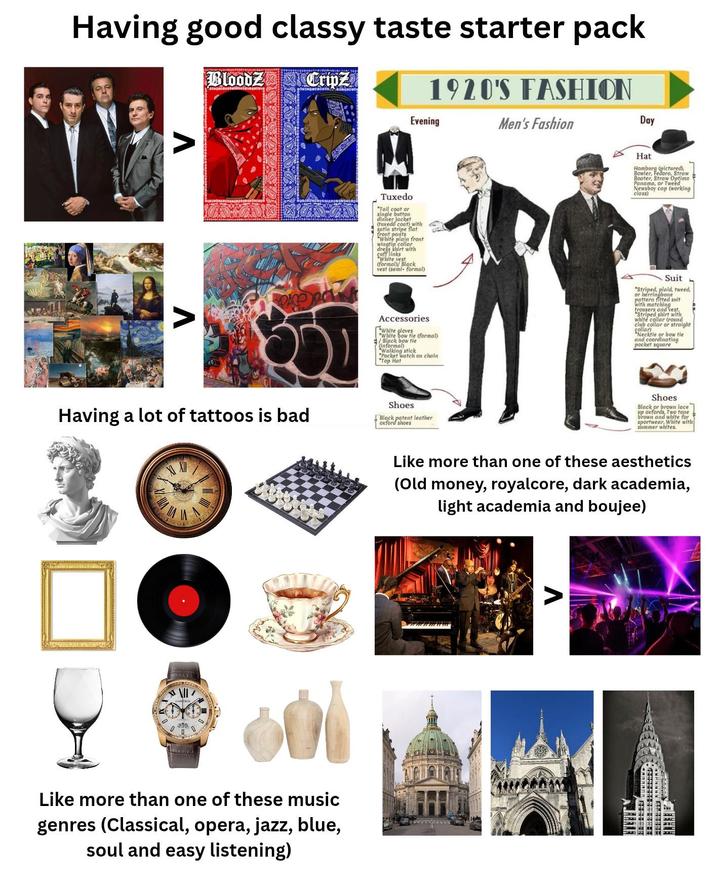 Having good classy taste starter pack BloodZ Cripz 1920'S FASHION Evening Men's Fashion Day Λ Tuxedo *Tail coat or single button dinner jacket (tuxedo coat) with satin stripe flat front pants "White plain front wingtip collar, dress shirt with cuff links White vest (formal/ Black vest (semi-formal) Hat Homburg (pictured), Bowler, Fedora, Straw Boater, Straw Optimo Panama, or Tweed Newsboy cap (working class) Accessories White gloves "White bow tie (formal) /Black bow tie (informal) Walking stick Pocket watch on chain "Top Hat Suit "Striped, plaid, tweed, or herringbone pattern fitted suit with matching trousers and vest, "Striped shirt with white collar (round club collar or straight collar) "Necktie or bow tie and coordinating pocket square Shoes Black or brown lace up oxfords, Two tone brown and white for. sportwear, White with summer whites. Like more than one of these aesthetics (Old money, royalcore, dark academia, light academia and boujee) Having a lot of tattoos is bad XXII Shoes Black patent leather oxford shoes D Like more than one of these music genres (Classical, opera, jazz, blue, soul and easy listening) Λ