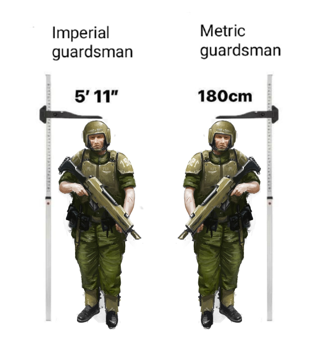 Imperial guardsman Metric guardsman 5'11" 750 15 180cm