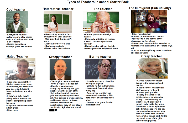 Cool teacher CosπT +2 E Types of Teachers in school Starter Pack "Interactive" teacher The Stickler The Immigrant (Sub usually) FIT)=(T.C) (T) Ki GITH GITA [Jay-> Ly 2xes(0)-s - Everyone's favorite - Allows you to play games when you're done with work - Fun to talk to - Curses sometimes - Always gives extra credit Hated Teacher - Swears they want the best education for their students - Use a method that doesn't work - Absent day before a test - Confuses students - Never helps the students Creepy teacher - Cannot pronounce foreign names - Extremely strict for no reason - "I don't quite like your tone, mister!" - Hates kids but still got the job - Makes you work away like a slave - Hit or miss teacher - Cannot pronounce most names - Quietly sits in the corner of the classroom on her phone - Sometimes does stuff that wouldn't be normal here but is normal over there (If yk yk) - Can be annoying if they don't know how attendance works Crazy teacher - It depends on what they did that makes them hated - Sometimes, the teacher is very sweet and doesn't deserve the hate, and vice versa - If they're a sub, they'll quietly write a letter to the teacher complaining about the class - Claps for silence like we're in first grade - Hit or miss Treats girls better than boys - 100% a registered offender - Usually a gym teacher - Story: My 7th/8th grade gym teacher was the coach of the high school softball team for girls. He apparently touched a girl. This caused a crazy scandal, and he was placed on leave. After the district did an investigation, they let him stay in the district. Ngl, what the actual Boring teacher fischel mory - Usually teaches a class like history or physics - Little to no fun in their class - Homework from their class every day - Forces you to write your own notes instead of a fill-in note sheet or a already-filled sheet - Lowers your grade for the stupidest stuff - Always reports the littlest things to the principal/head teacher - Says the most nonsensical stuff you've ever heard - Always getting trolled - Usually a teacher for an artistic subject or geometry - Story: I remember my art teacher in 7th grade (wild grade) had a pride flag in the classroom. One of my friends asked if she supports the gay community because she also said that there were to be no homophobic things said. All the boys and some of the girls started dying quietly.