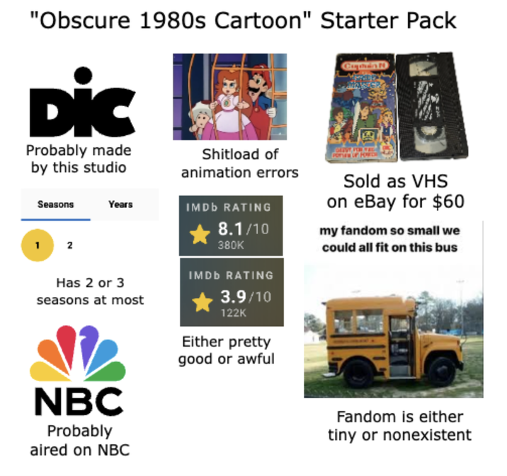 "Obscure 1980s Cartoon" Starter Pack DiC Probably made by this studio Shitload of animation errors Sold as VHS on eBay for $60 Seasons Years 1 2 IMDb RATING 8.1/10 380K my fandom so small we could all fit on this bus Has 2 or 3 seasons at most NBC Probably aired on NBC IMDb RATING 3.9/10 122K Either pretty good or awful Fandom is either tiny or nonexistent