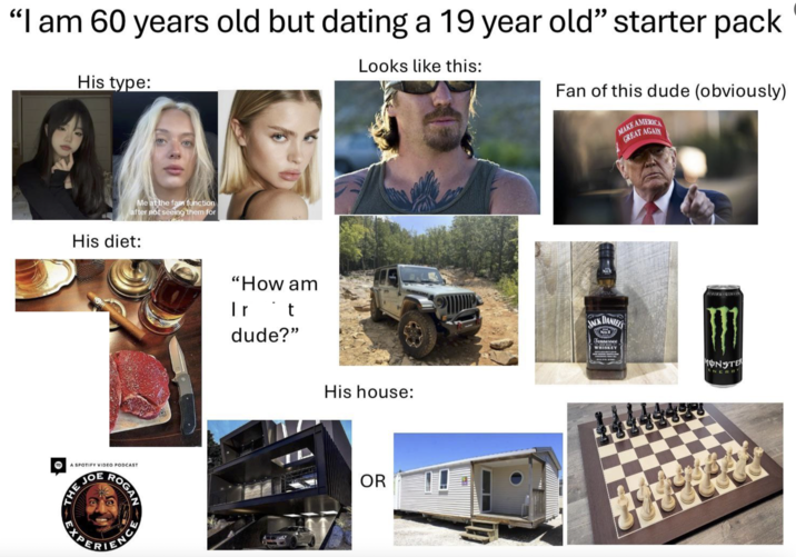 "I am 60 years old but dating a 19 year old" starter pack Looks like this: His type: Me at the fam function after not seeing them for His diet: A SPOTIFY VIDEO PODCAST THE JO ROGAN APERIENC "How am Ir t dude?" His house: OR Fan of this dude (obviously) MAKE AMERICA GREAT AGAIN JACK DANIELS NOT Tennessee WHISKEY MONSTER NERGY