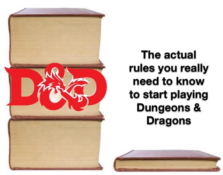 Do The actual rules you really need to know to start playing Dungeons & Dragons