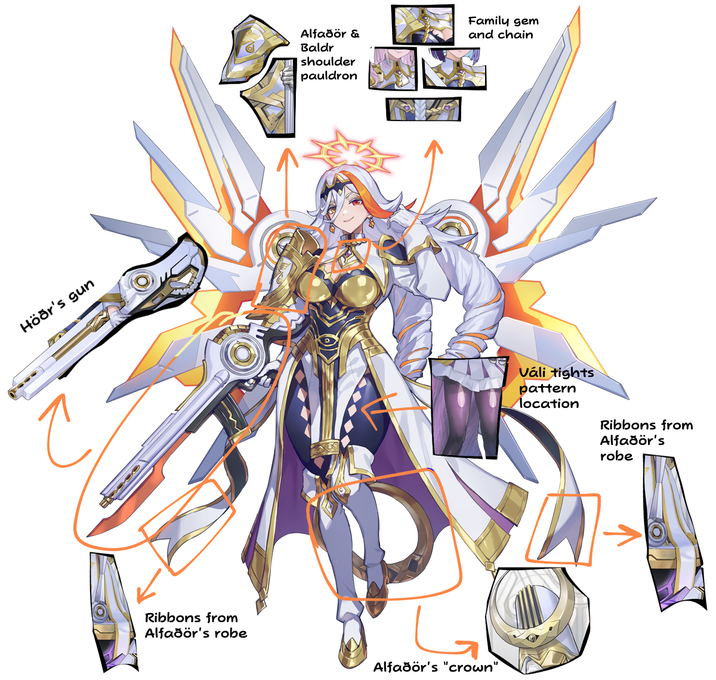 It's based on every Book 9 god, which is neat.