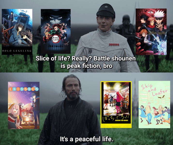 DEMO LAYER SOLO LEVELING Slice of life? Really? Battle shounen is peak fiction, bro LAIDBACK ぼっちざろっく BOCCHI THE ROCK! It's a peaceful life. Jujutsu Kmisën Skip and Loafer