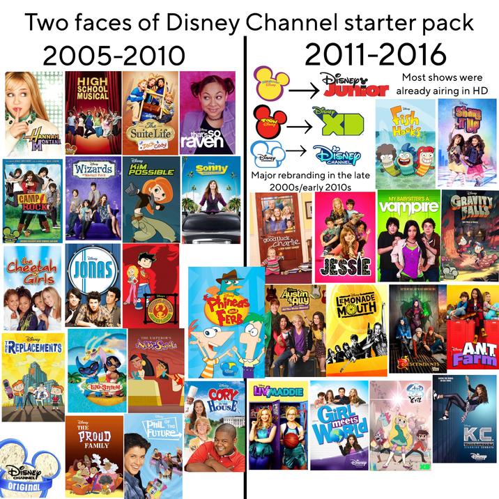 Two faces of Disney Channel starter pack 2005-2010 NAH ONTANA Mo FEATURING JONAS BROTHERS AND INTRODUCING DEMI LOVATO oncina met HIGH SCHOOL MUSICAL DISNEY The- Suite Life of 古 Zack Cody DISNEY that's SO raven POSSIBLE Disney Sonny WITH A CHANCE Disney Wizards OF WAVERLY PLACE DISNEY KIM playhouse DISNEY TOON DISNE 2011-2016 DISNEY DISNEY Most shows were oralready airing in HD DISNEY CHANNEL DISNEY CHANNEL Major rebranding in the late 2000s/early 2010s Disney Fish Hooks 7 DISNEY Shake TUP DISNEY CAMP ROCK EXTENDED ROCK STAR EDITION DISNEY Original movie INCLUDES EXCLUSIVE MUSIC SEQUENCE AND MORE DISNEY Cheetah JONAS Girls DISNEY REPLACEMENTS DISNEY CHANNEL original Dany's Lilo STICH The Series AMERIC JAV Disney's DRAGON LONG THE EMPEROR'S NEW SPL DISNEY THE PROUD FAMILY Disney OF PHIL THE FUTURE MY BABYSITTER'S A vampire DISNEY GRAVITY WALLS Just West of Weird. Phineas FERB Disney good luck charlie A NEW FAMILY COMEDY DISNEY Austin Ally All The Write Moves! DISNEY JESSIE DISNEY LEMONADE MOUTH THEY'RE NOT BAD. THEY'RE JUST BORN THAT WAY. DISNEY DISNEY CORY IN THE HOUSE Disney LIVMADDIE Diony meets GIRL World DISNEY CHANNEL DESCENDANTS The Forces of EVIL DISNEY SAVING THE WORLD. NO BIG THING. DISNEY ANT Farm Disney K.C. UNDERCOVER STARRING ZENDAYA DISNEY CHANNEL
