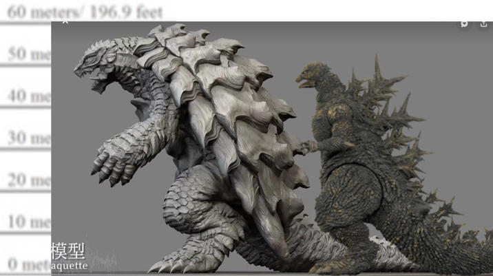 60 meters/ 196.9 feet 50 me 40 me 30 me 20 me 10 me 模型 O met aquette 더