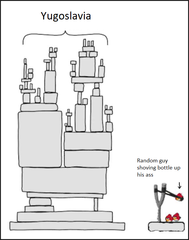 Yugoslavia அ D Random guy shoving bottle up his ass
