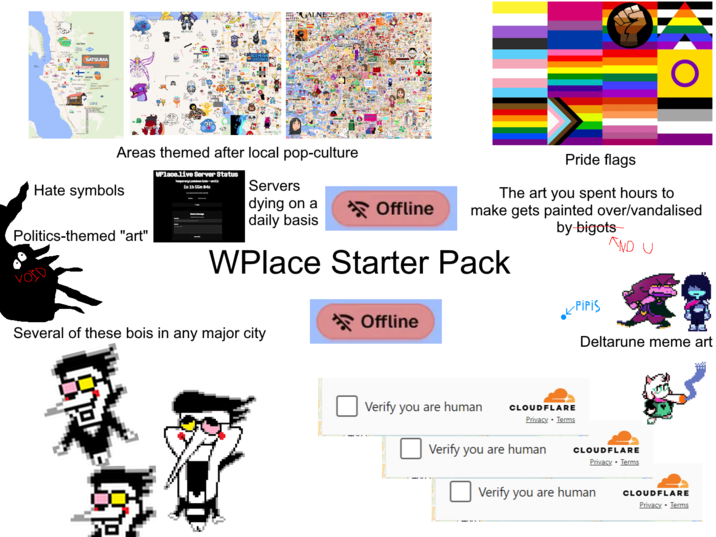 SATSUMA Areas themed after local pop-culture WPlace.live Server Status Temporary Lockdown Ende-unti in 1h 55m 84s Hate symbols Politics-themed "art" VOID Servers dying on a daily basis Offline Pride flags The art you spent hours to make gets painted over/vandalised by bigots WPlace Starter Pack Offline Several of these bois in any major city PIPIS AND U Deltarune meme art Verify you are human CLOUDFLARE Privacy Terms Verify you are human CLOUDFLARE Privacy • Terms Verify you are human CLOUDFLARE Privacy • Terms