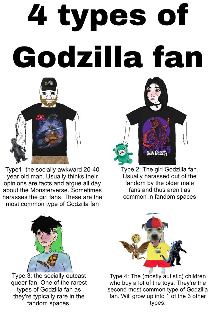 4 types of Godzilla fan E1595 Type1: the socially awkward 20-40 year old man. Usually thinks their opinions are facts and argue all day about the Monsterverse. Sometimes harasses the girl fans. These are the most common type of Godzilla fan SHIN GODZILLA Type 2: The girl Godzilla fan. Usually harassed out of the fandom by the older male fans and thus aren't as common in fandom spaces THEY THEM Type 3: the socially outcast queer fan. One of the rarest types of Godzilla fan as they're typically rare in the fandom spaces. Type 4: The (mostly autistic) children who buy a lot of the toys. They're the second most common type of Godzilla fan. Will grow up into 1 of the 3 other types.