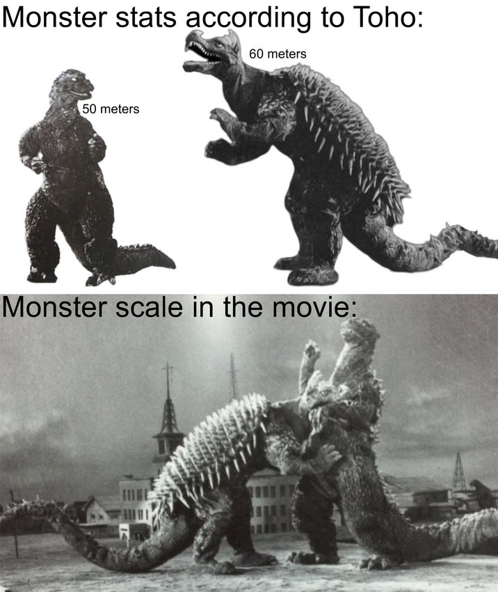 Monster stats according to Toho: 60 meters 50 meters Monster scale in the movie: