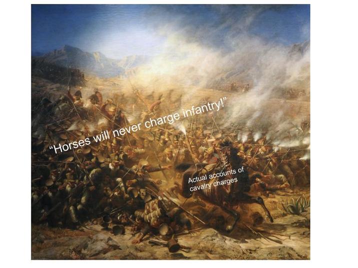 "Horses will never charge infantry!" Actual accounts of cavalry charges