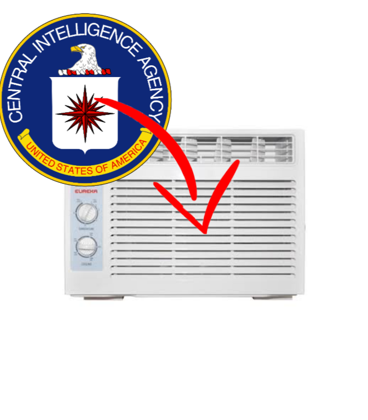 INTELLIGENCE CENTRAL AGENCY UNITED STATES OF AMERICA EUREKA