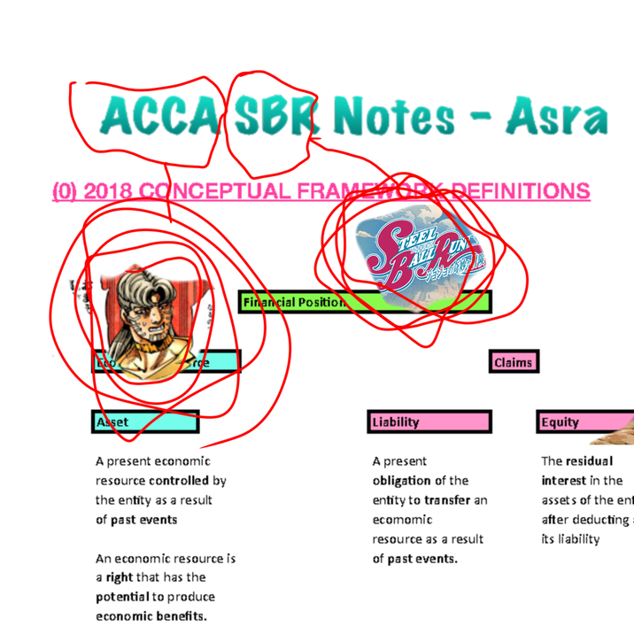 ACCA SBR Notes - Asra (0) 2018 CONCEPTUAL FRAME HOLY DEFINITIONS TEEL スティールボールラン rge B Financial Position Claims Asset A present economic resource controlled by the entity as a result of past events An economic resource is a right that has the potential to produce economic benefits. Liability A present obligation of the entity to transfer an ecomomic resource as a result of past events. Equity The residual interest in the assets of the ent after deducting : its liability
