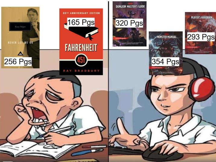 K NEVER LET ME GO 256 Pgs 60TH ANNIVERSARY EDITION 165 Pgs FAHRENHEIT 451 RAY BRADBURY DUNGEON MASTER'S GUIDE 320 Pgs MONSTER MANUAL 354 Pgs PLAYER'S HANDBOOK 293 Pgs