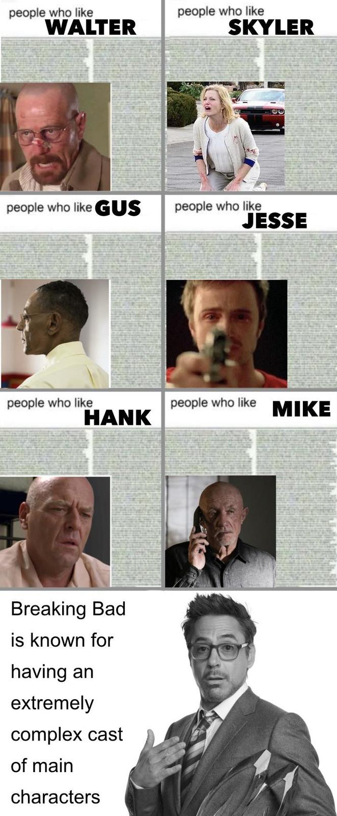 people who like people who like WALTER SKYLER 00 people who like GUS people who like JESSE people who like people who like HANK MIKE Breaking Bad is known for having an extremely complex cast of main characters