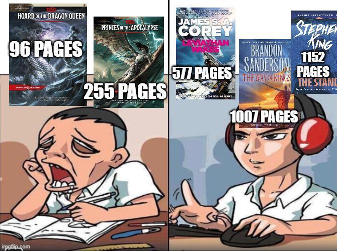 HOARD OF THE DRAGON QUEEN PRINCES OF THE APOCALYPSE JAMES S. A COREY ATHAN 96 PAGES 255 PAGES 577 PAGES irpgflip.com THE INT STATYTI STEPHE KING BRANDON SANDERSON 1152 THE WAY OF KINGS PAGES THE STAND 1007 PAGES