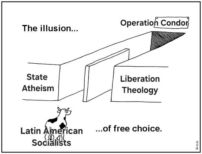The illusion... Operation Condor State Atheism Liberation Theology Latin American ...of free choice. Socialists