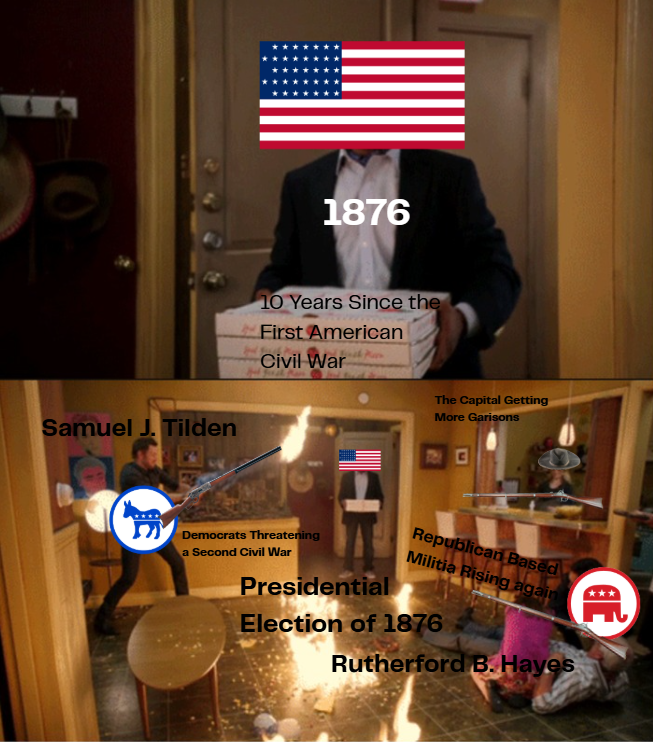 Samuel J. Tilden 1876 10 Years Since the First American Civil War The Capital Getting More Garisons E Democrats Threatening a Second Civil War Presidential Republican Based Militia Rising again Election of 1876 Rutherford B. Hayes