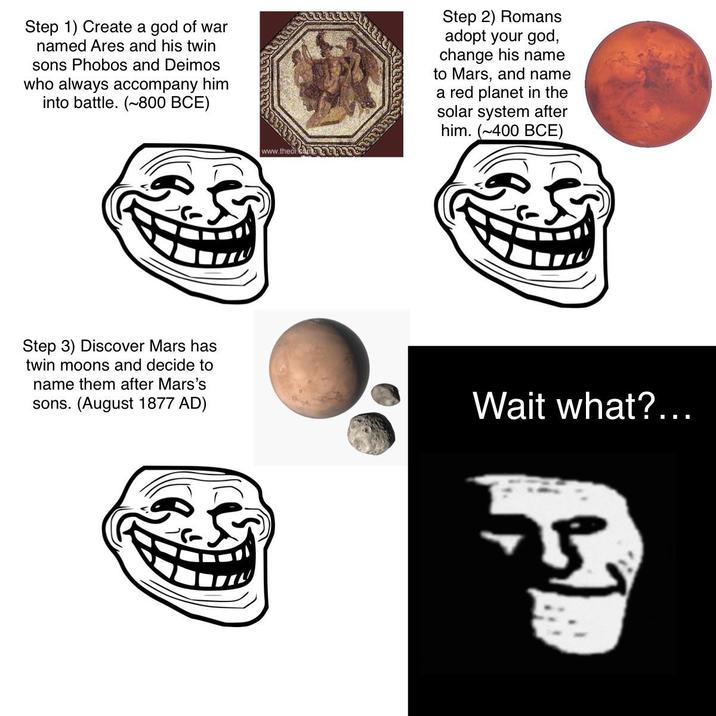 Step 1) Create a god of war named Ares and his twin sons Phobos and Deimos who always accompany him into battle. (~800 BCE) www.theo.com LO uun Step 2) Romans adopt your god, change his name to Mars, and name a red planet in the solar system after him. (~400 BCE) Step 3) Discover Mars has twin moons and decide to name them after Mars's sons. (August 1877 AD) Wait what?...