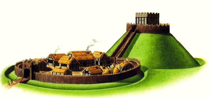 A blank meme template of the Motte and Bailey Fallacy, which was shared by Twitter / X user Noah Smith (@Noahpinion) in late February 2019.