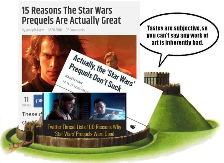 15 Reasons The Star Wars Prequels Are Actually Great By Joseph Allen 12.26.2016 37 Comments Actually, the 'Star Wars' Prequels Don't Suck KAREN HAN 12.16.17 12:00 AM ET Tastes are subjective, so you can't say any work of art is inherently bad. 11 f S SHARES These d st Twitter Thread Lists 100 Reasons Why 'Star Wars' Prequels Were Good
