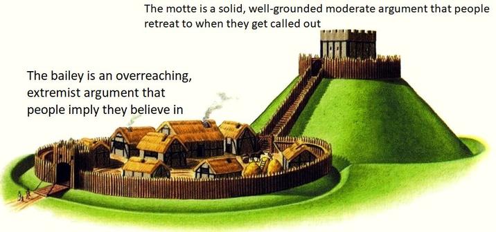 An explanation of how to use the meme template for the Motte and Bailey Fallacy, which was shared by Twitter / X user Noah Smith (@Noahpinion) in late February 2019.