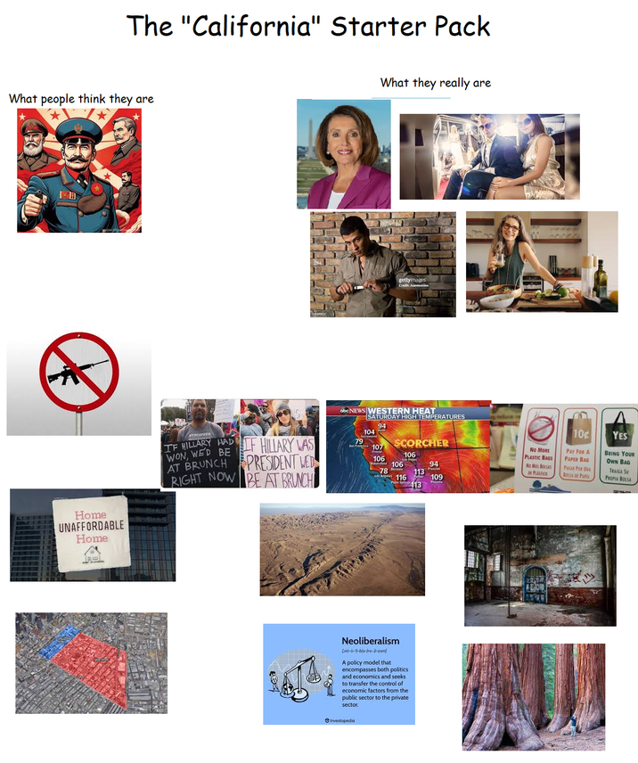 The "California" Starter Pack What people think they are Home UNAFFORDABLE Home What they really are gettyimages Credit: Juanmonino obc NEWS WESTERN HEAT SATURDAY HIGH TEMPERATURES 94 STRONGER IF HILLARY HAD IF HILLARY WAS WON, WE'D BE AT BRUNCH RIGHT NOW 104 79 Sen F107 10 YES SCORCHER PRESIDENT WED BE AT BRUNCH 106 106 106 94 NO MORE PLASTIC BAGS NO MÁS BOLSAS 78 113 DE PLÁSTICO 116 109 BOLSA DE PAPEL PAY FOR A PAPER BAG PAGAR POR UNA BRING YOUR OWN BAG TRAIGA SU PROPIA BOLSA 113 Neoliberalism Lne-o--bla-ro-i-zam A policy model that encompasses both politics. and economics and seeks to transfer the control of economic factors from the public sector to the private sector. Investopedia