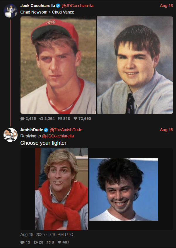 Jack Cocchiarella @JDCocchiarella Chad Newsom > Chud Vance 3,435 73,264 55816 73,690 AmishDude@TheAmishDude Replying to @JDCocchiarella Choose your fighter Aug 18, 2025 - 5:10 PM UTC 19 1723 3 ♥407 Aug 18 Aug 18