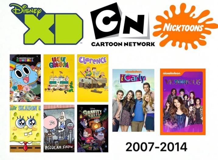 DISNEY The AMAZING WORLD OF GUMBALL CN UNCLE GRANDPA SM CN NENICKTOONS CARTOON NETWORK Clarence SEASON 5 Day GRAVITY VOLUME REGULAR SHOW nickelodeon nickelodeon iCarly VICTORIOUS 2007-2014
