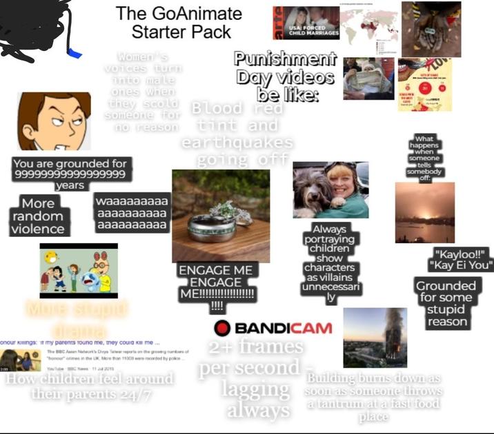 The GoAnimate Starter Pack Women's voices turn into male ones when USA: FORCED CHILD MARRIAGES Punishment Day videos be like: they scold Blood red someone for no reason tint and You are grounded for 99999999999999999 years waaaaaaaaa earthquakes going off What happens when someone tells somebody off. More random violence aaaaaaaaaa aaaaaaaaaa ENGAGE ME ENGAGE ME!!!!! Always portraying children show characters as villains unnecessari "Kayloo!!" "Kay Ei You" Grounded for some stupid reason More stupid drama onour Killings: my parents round me, they could kill me... The BBC Asean Network's Dry shear reports on the growing numbers of "honour" crimes in the UK. More than 11000 were recorded by police YouTube BBC News 11 Jul 2015 How children feel around their parents 24/7 BANDICAM 2+ frames per second lagging always Building burns down as soon as someone throws a tantrum at a fast food place